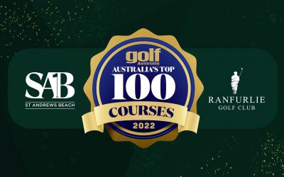 2022 Top 100, How We Ranked!