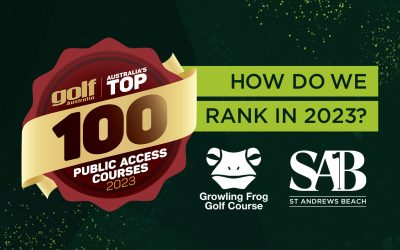 2023 Top 100 Rankings | How GSM Ranked!